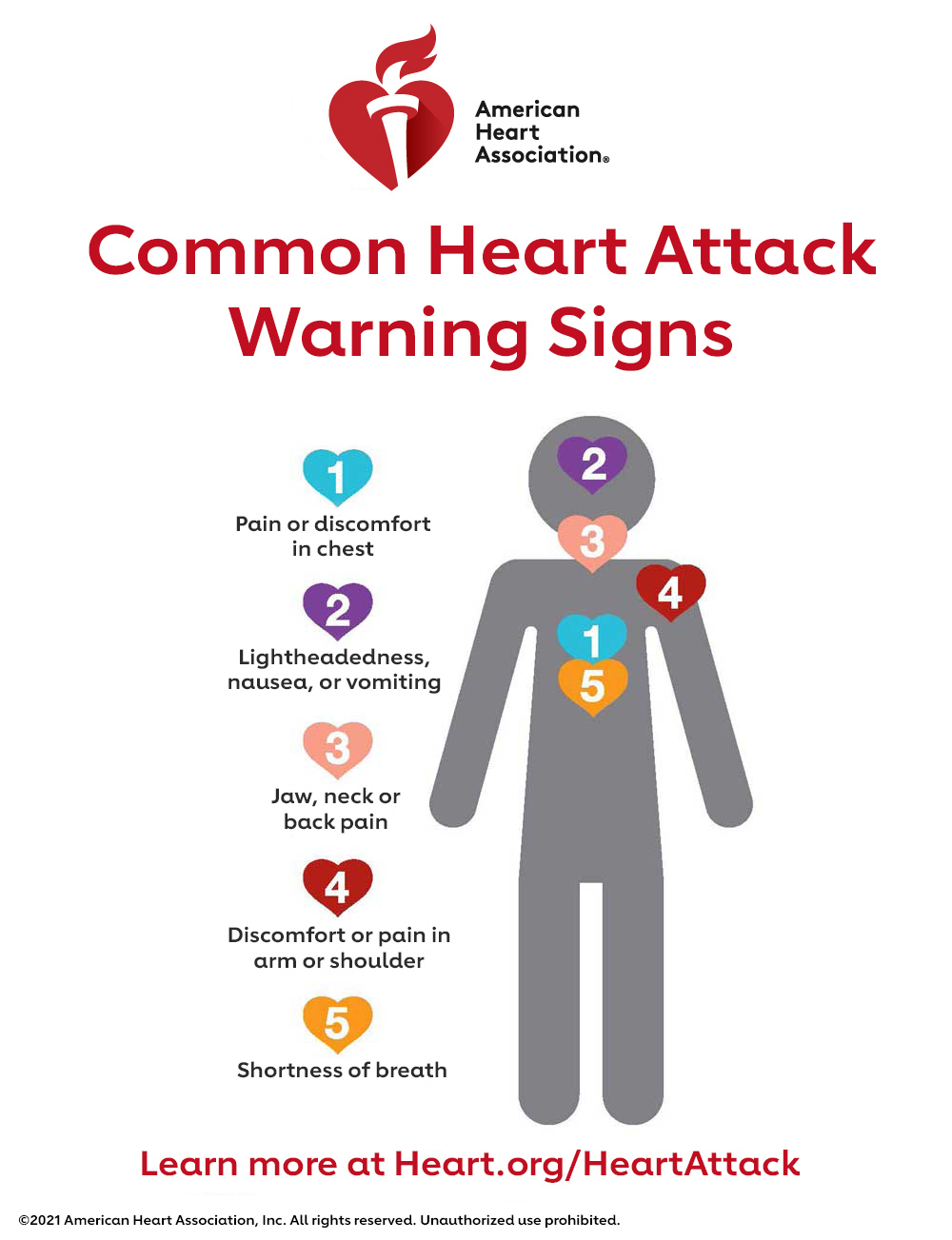 Graphic of Go Red Hearth Attack 