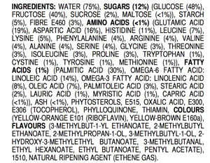 Ingredients of a banana